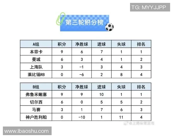 上海排球队在世界杯预选赛中的强势表现与未来展望分析