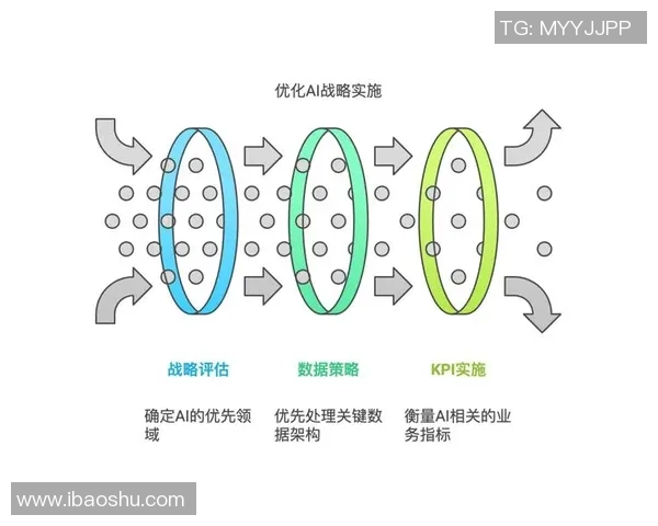 人类如何在人工智能的助力下成为足球场上的新星与传奇