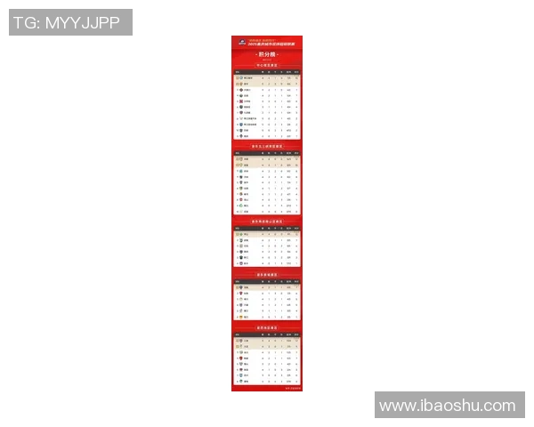 重庆排球队在世界锦标赛积分榜上以51分稳居第一名展现强大实力